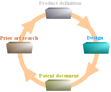 patent  meaning