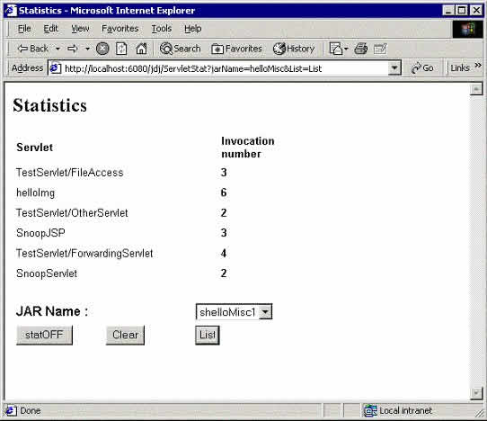 Servlet displaying PageBox statistics